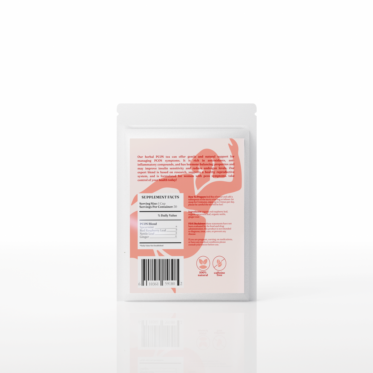 PCOS Bundle